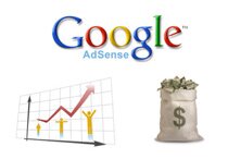 Google Adsense - заработок в интернете